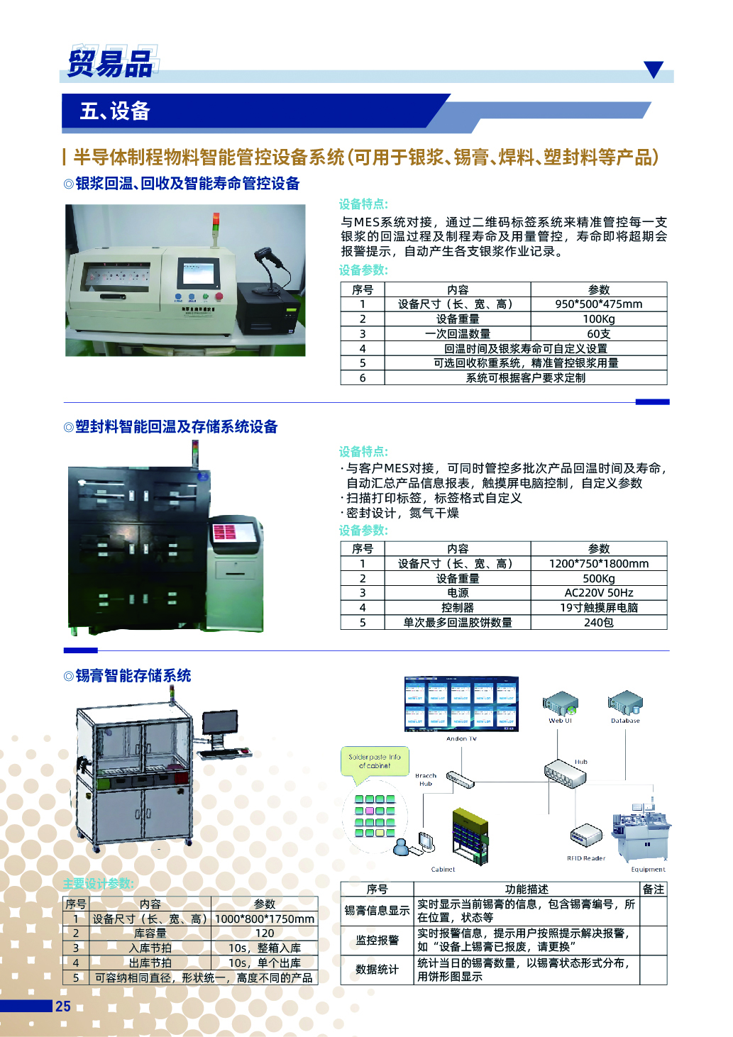 最新的內頁導出-28
